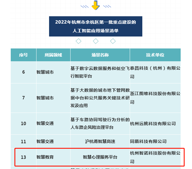 1653369860232238.png 內(nèi)容圖.png